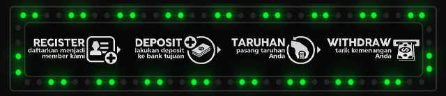Merpati123 Jackpot
